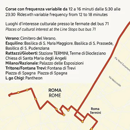 Domus Gaia Apartment *