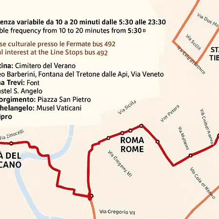Domus Gaia *